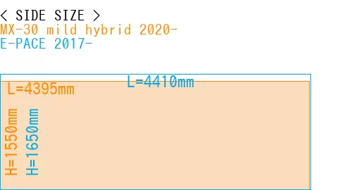#MX-30 mild hybrid 2020- + E-PACE 2017-